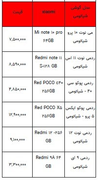 قیمت روز تلفن همراه- ۱۰ خرداد ۱۴۰۳+جدول
