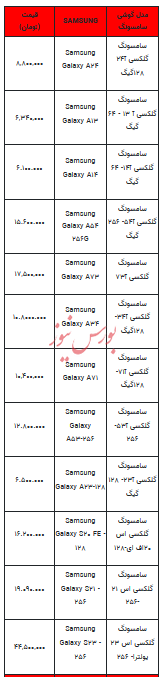 قیمت روز تلفن همراه- ۱۲ خرداد ۱۴۰۳+جدول