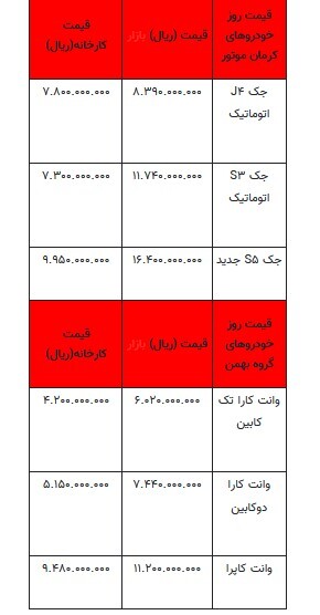 قیمت خودرو در بازار آزاد -۱۷ خرداد ۱۴۰۳+جدول