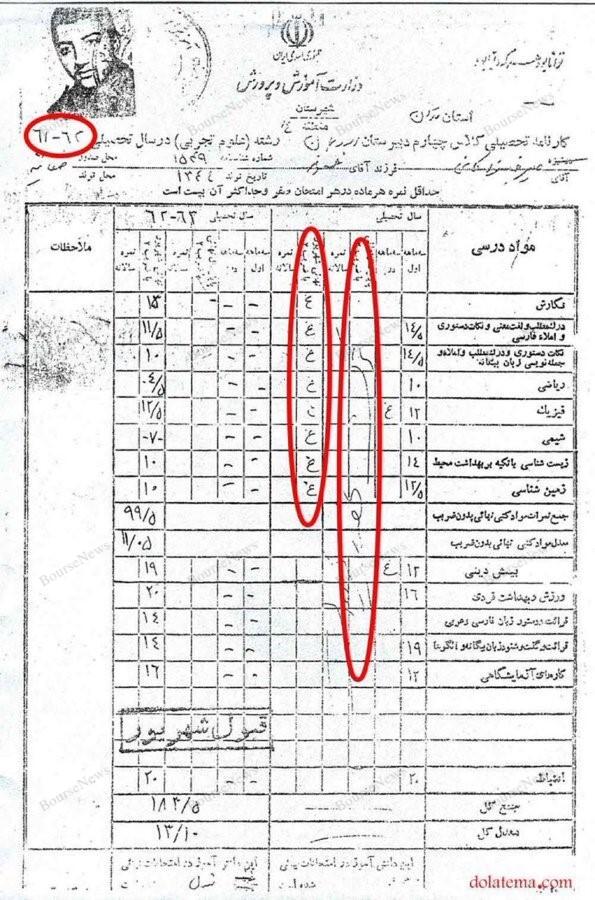 آیا سرنوشت ایران کهن به دست دیپلم ردی‌ها، سهمیه‌ای‌ها و چند نماینده مجلس می‌افتد؟ 