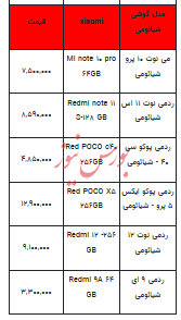 قیمت روز تلفن همراه- ۱۹ خرداد ۱۴۰۳+جدول