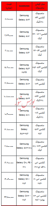 قیمت روز تلفن همراه- ۲۱ خرداد ۱۴۰۳+جدول