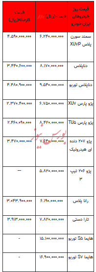 قیمت خودرو در بازار آزاد -۲۳ خرداد ۱۴۰۳+جدول