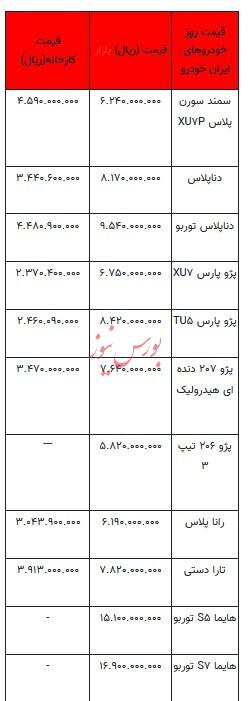 قیمت خودرو در بازار آزاد -۲۴ خرداد ۱۴۰۳+جدول