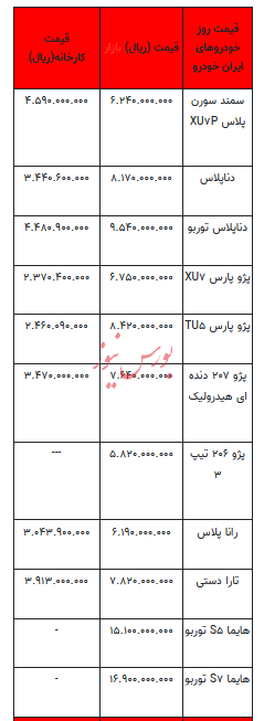 قیمت خودرو در بازار آزاد -۲۶ خرداد ۱۴۰۳+جدول