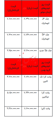 قیمت خودرو در بازار آزاد -۲۶ خرداد ۱۴۰۳+جدول