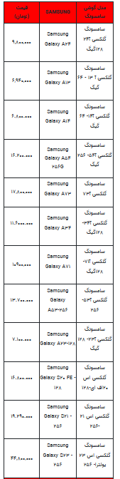 قیمت روز تلفن همراه- ۲۶ خرداد ۱۴۰۳+جدول