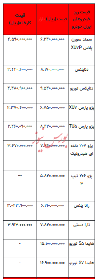 قیمت خودرو در بازار آزاد -۲۹ خرداد ۱۴۰۳+جدول