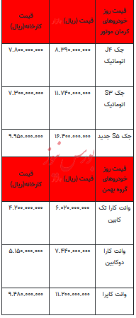 قیمت خودرو در بازار آزاد -۲۹ خرداد ۱۴۰۳+جدول