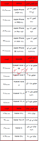 قیمت روز تلفن همراه- ۲۹ خرداد ۱۴۰۳+جدول