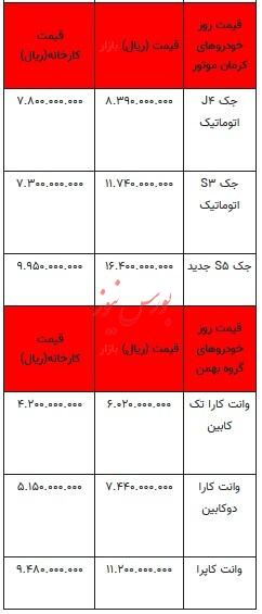 قیمت خودرو در بازار آزاد -۳ خرداد ۱۴۰۳+جدول