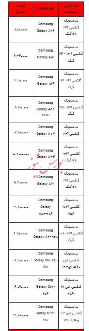 قیمت روز تلفن همراه- ۳ خرداد ۱۴۰۳+جدول