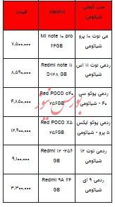 قیمت روز تلفن همراه- ۳ خرداد ۱۴۰۳+جدول