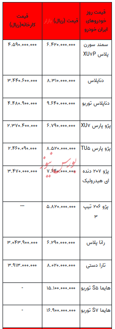 قیمت خودرو در بازار آزاد -۸ خرداد ۱۴۰۳+جدول
