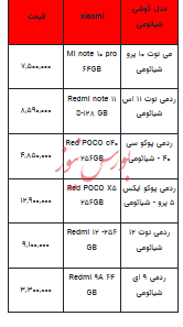 قیمت روز تلفن همراه- ۸ خرداد ۱۴۰۳+جدول