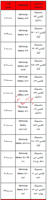 قیمت روز تلفن همراه- ۹ خرداد ۱۴۰۳+جدول