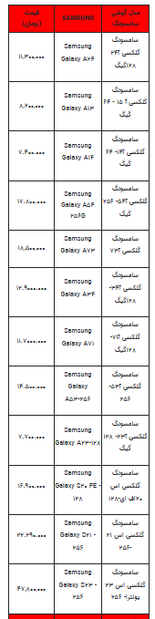 قیمت روز تلفن همراه-۱۷ تیر ۱۴۰۳+جدول