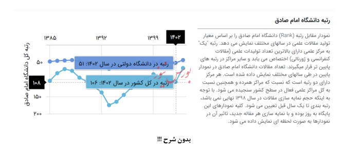 ۴۰ روز محدودیت دامنه نوسان/ ما نفهمیدیم سقوط جناب رئیسی ریسک سیستماتیک بود یا انتخابات ریاست جمهوری