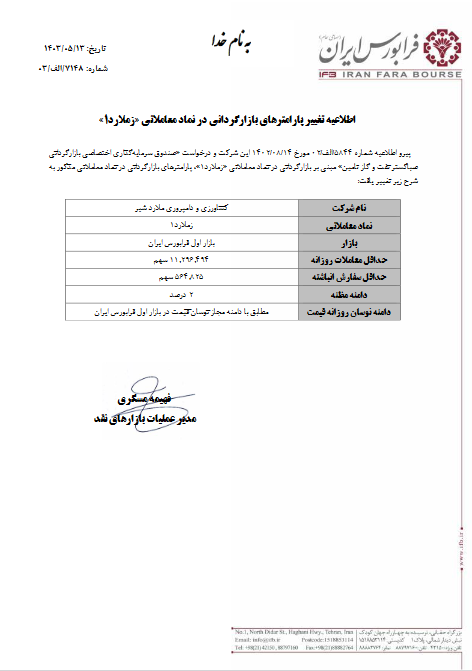 پارامترهای بازارگردانی