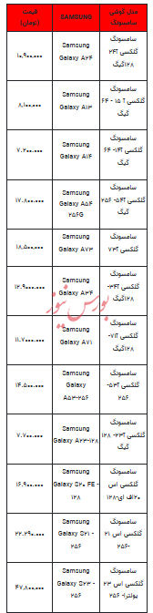 قیمت روز تلفن همراه- ۱۴ مرداد ۱۴۰۳ + جدول