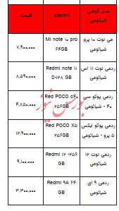 قیمت روز تلفن همراه- ۱۴ مرداد ۱۴۰۳ + جدول