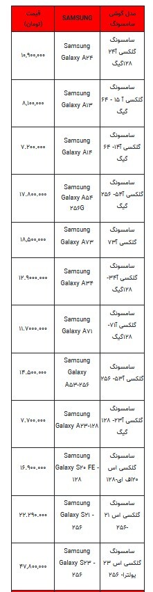 قیمت روز تلفن همراه- ۱۶ مرداد ۱۴۰۳ + جدول