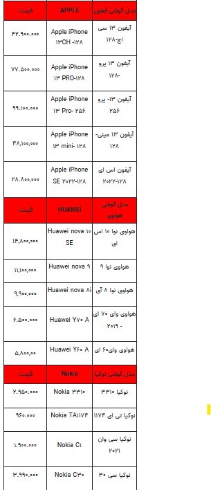 قیمت روز تلفن همراه- ۱۶ مرداد ۱۴۰۳ + جدول