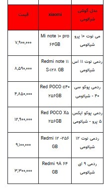 قیمت روز تلفن همراه- ۱۶ مرداد ۱۴۰۳ + جدول