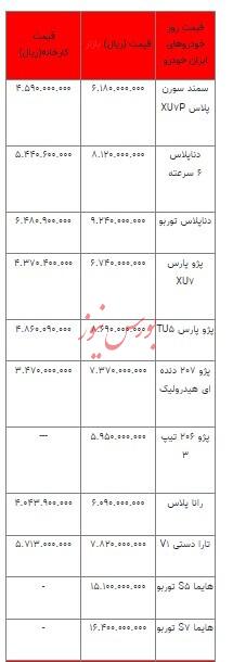 قیمت خودرو در بازار آزاد - ۱۷ مرداد ۱۴۰۳ + جدول