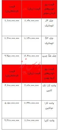 قیمت خودرو در بازار آزاد - ۱۷ مرداد ۱۴۰۳ + جدول