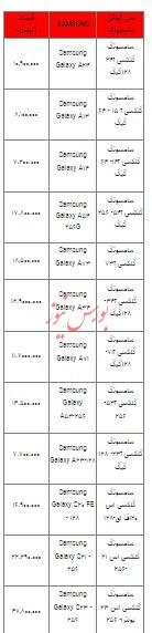 قیمت روز تلفن همراه- ۱۷ مرداد ۱۴۰۳ + جدول