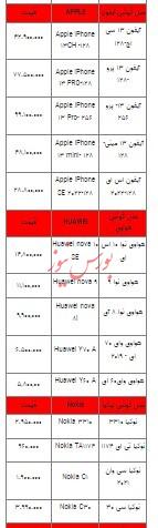 قیمت روز تلفن همراه- ۱۷ مرداد ۱۴۰۳ + جدول