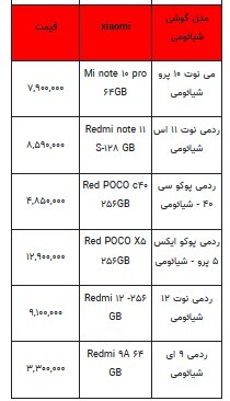 قیمت روز تلفن همراه- ۲۵ مرداد ۱۴۰۳ + جدول