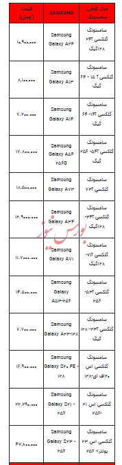 قیمت روز تلفن همراه- ۳۱ مرداد ۱۴۰۳ + جدول