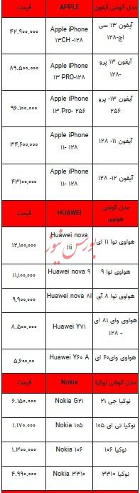 قیمت روز تلفن همراه - ۱۵ شهریور ۱۴۰۳ + جدول