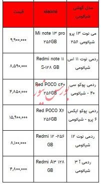 قیمت روز تلفن همراه - ۱۵ شهریور ۱۴۰۳ + جدول