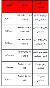 قیمت روز تلفن همراه - ۱۷ شهریور ۱۴۰۳ + جدول