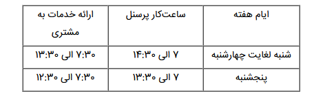 بازگشت ساعت کاری بانک تجارت به روال گذشته/13 شهریورساعت 17