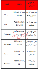 قیمت روز تلفن همراه - ۱۸ شهریور ۱۴۰۳ + جدول