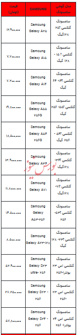 قیمت روز تلفن همراه - ۱۹ شهریور ۱۴۰۳ + جدول