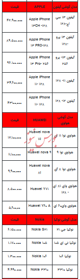 قیمت روز تلفن همراه - ۱۹ شهریور ۱۴۰۳ + جدول