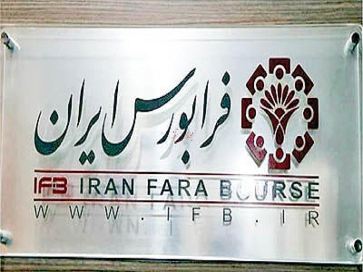 بازارگردانی 