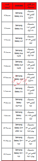 قیمت روز تلفن همراه - ۲۷ شهریور ۱۴۰۳ + جدول