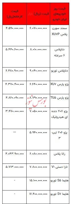 قیمت خودرو در بازار آزاد - ۲۹ شهریور ۱۴۰۳ + جدول