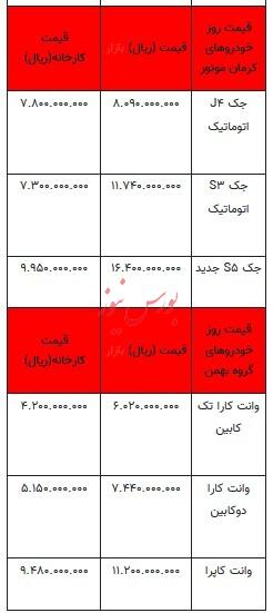 قیمت خودرو در بازار آزاد - ۲۹ شهریور ۱۴۰۳ + جدول