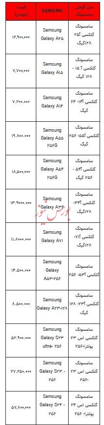 قیمت روز تلفن همراه - ۲۹ شهریور ۱۴۰۳ + جدول