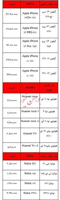 قیمت روز تلفن همراه - ۲۹ شهریور ۱۴۰۳ + جدول