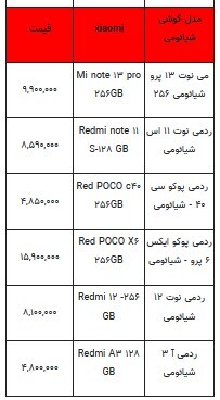 قیمت روز تلفن همراه - ۲۹ شهریور ۱۴۰۳ + جدول