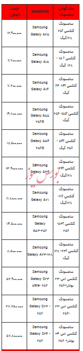 قیمت روز تلفن همراه - ۱۰ مهر ۱۴۰۳ + جدول