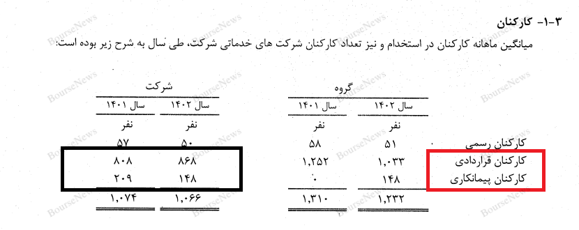 اعلام ورشکستگی و تعطیلی پتروشیمی آبادان فرا رسیده است؟